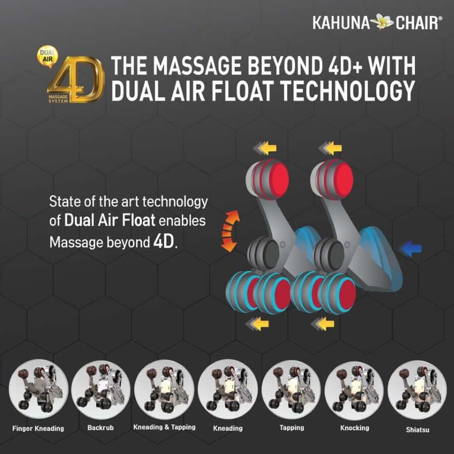 Kahuna Massage Chair Kahuna 4D+@ Dual Air Float Flex HSL-track with Infrared heating SM-9300 Grey